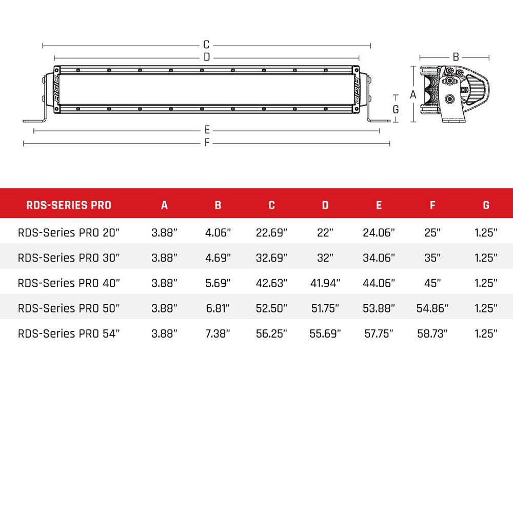 RIGID Industries 20" Spot RDS-Series Pro - Negro