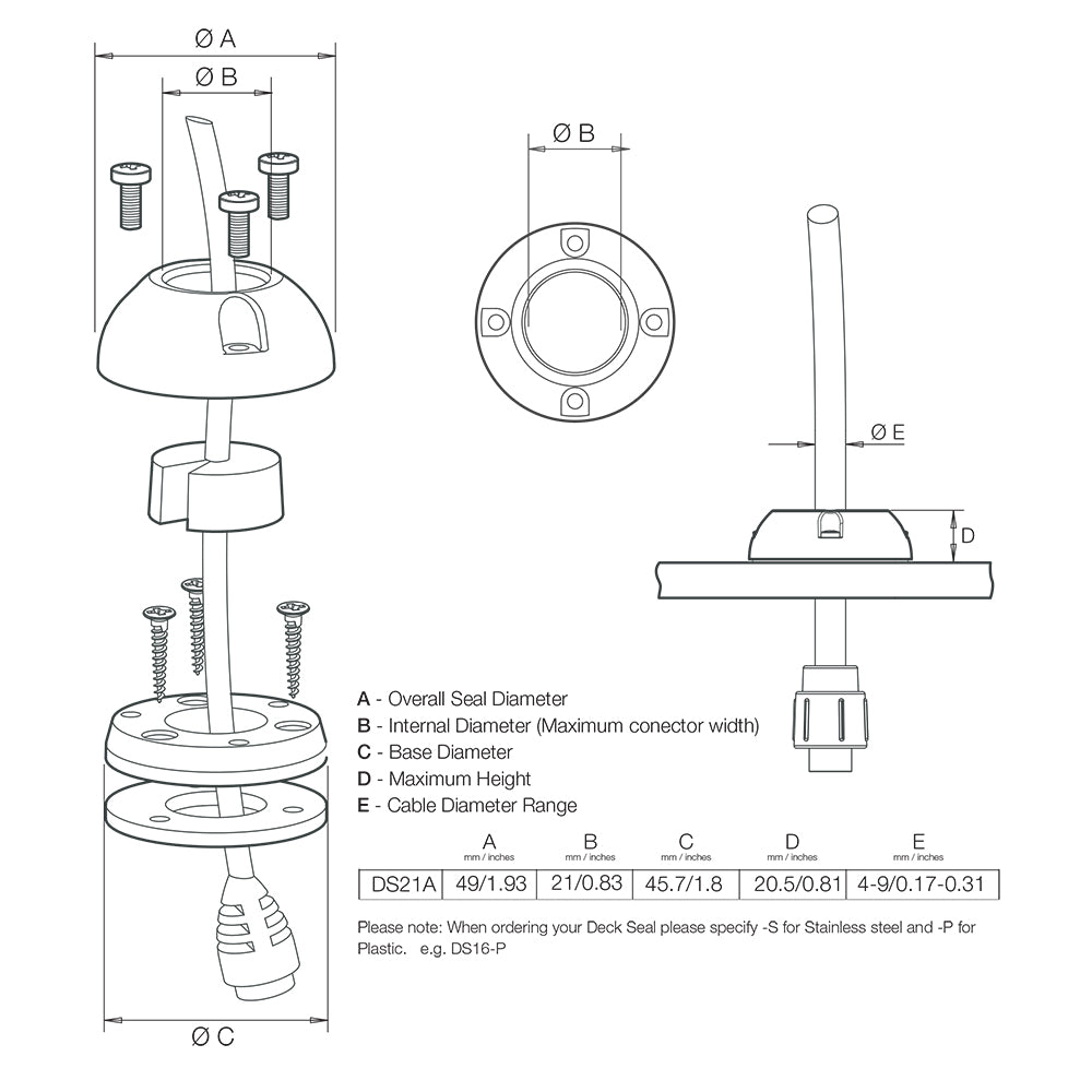 Prensaestopas vertical Scanstrut DS21A-P