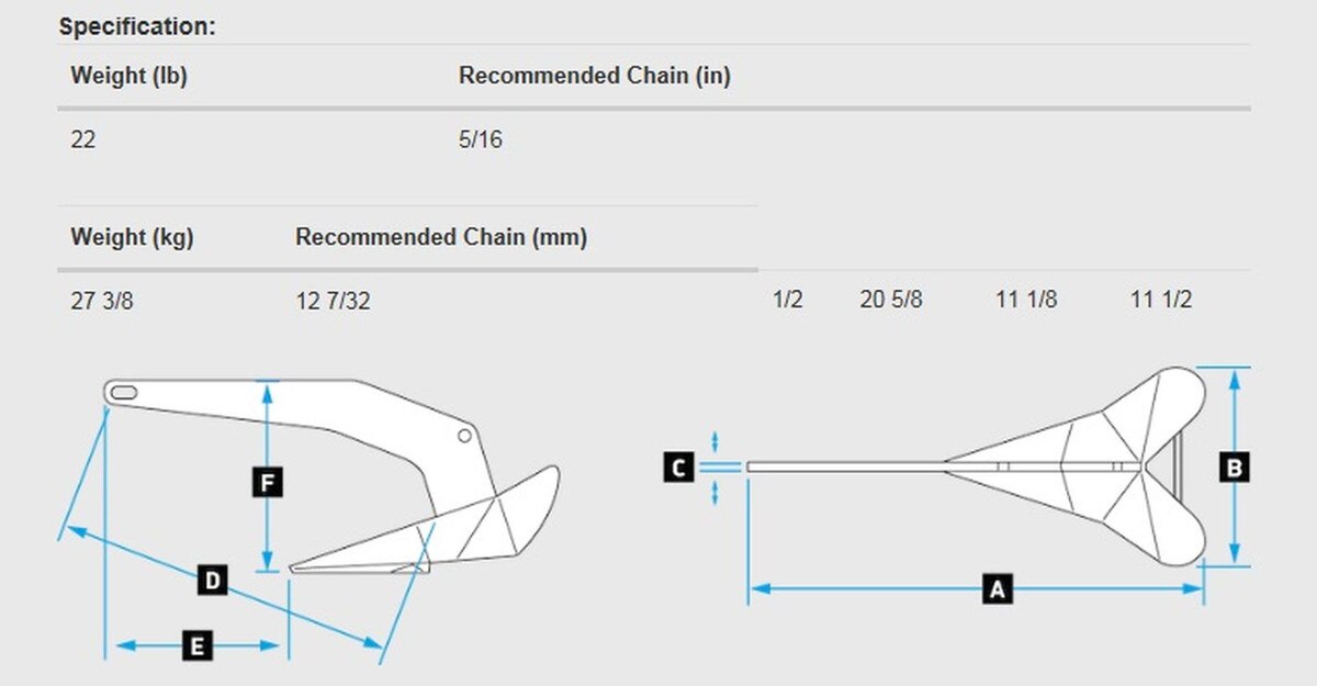 Lewmar DTX Anchor - Stainless Steel - 22LB