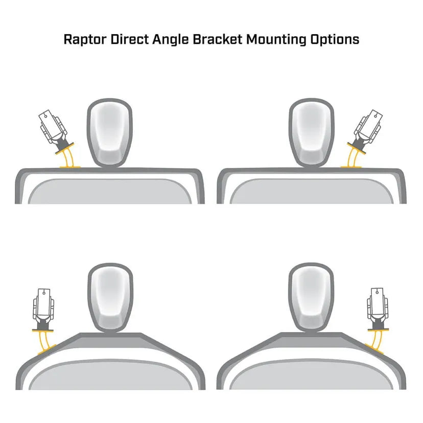 Minn Kota Raptor Direct Mount Angle Bracket - White