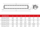 RIGID Industries 20" Spot RDS-Series Pro - Negro