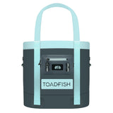 Bolso Tote + Bandolera Impermeable Toadfish - Azul Océano