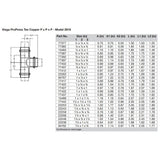 Tee de cobre Viega ProPress de 3/4" - Triple conexión de prensado - Tecnología Smart Connect