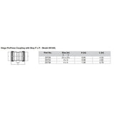 Acoplamiento de cobre Viega ProPress de 2-1/2" con tope, conexión de doble prensado - Tecnología Smart Connect
