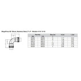 Codo de 90° Viega MegaPress de 1/2" de acero inoxidable 304 - Doble conexión de prensado - Tecnología Smart Connect