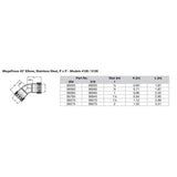 Viega MegaPress 3/4" 45° Stainless Steel 304 Elbow - Double Press Connection - Smart Connect Technology