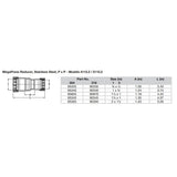 Reducción Viega MegaPress de 1-1/2" x 1" de acero inoxidable 304 - Conexión de doble prensado - Tecnología Smart Connect