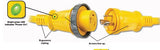 Hubbell HBL61CM08LED 30 Amp 50ft Cordset With LED