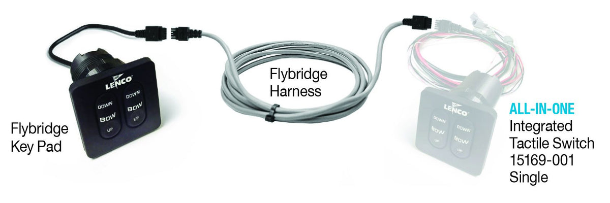 Lenco Flybridge Kit f/Standard Key Pad f/All-In-One Integrated Tactile Switch - 20'