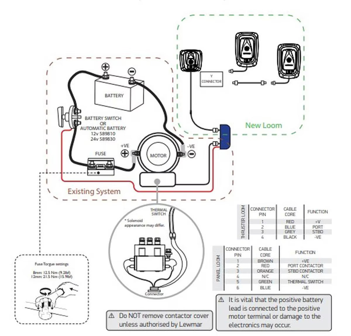 Lewmar Legacy Thruster Converter (Molex)