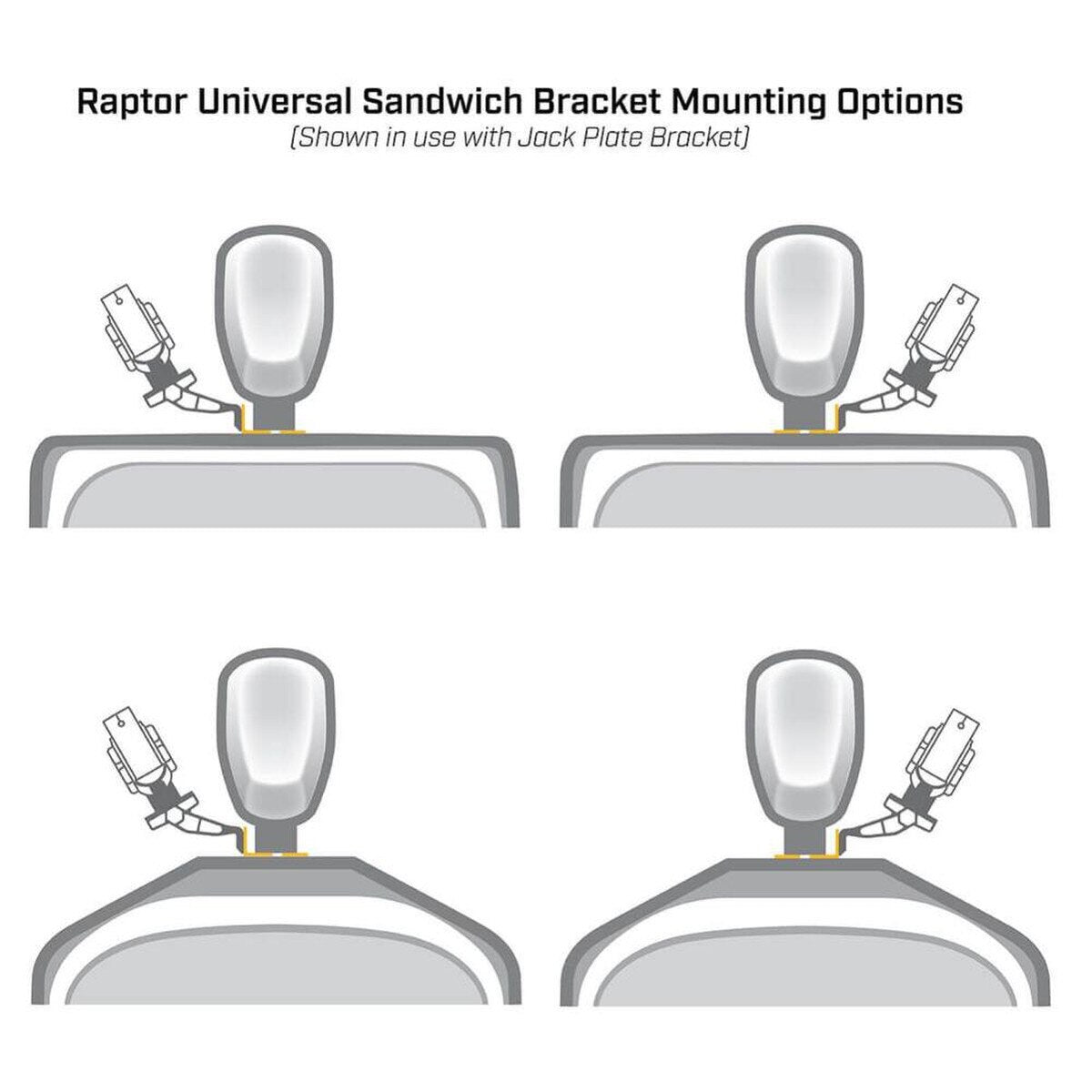 Minn Kota Raptor Universal Sandwich Adapter - White