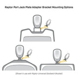 Minn Kota Raptor Jack Plate Adapter Bracket - Port - 2" Setback - 4" Rise - White