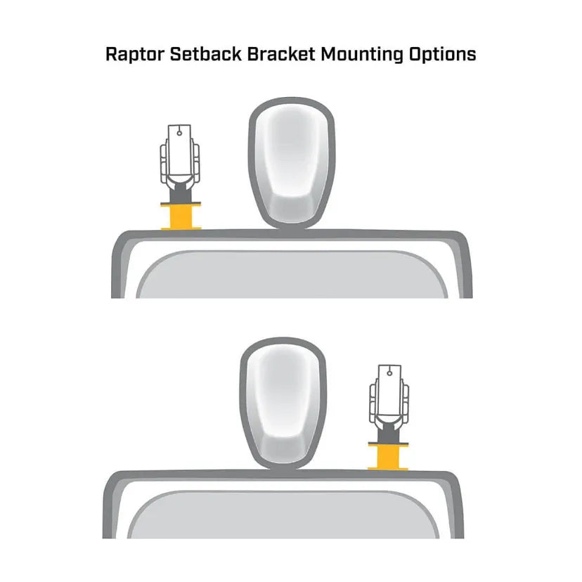 Minn Kota 3" Raptor Setback Bracket - Black