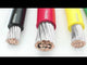 Cable de batería Pacer rojo de 4 AWG - Se vende por pie