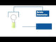 Pacer 12-10 AWG Heat Shrink Ring Terminal - 1/4" Stud Size - 3 Pack