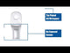 Terminal de Ojo Estañado Pacer 2/0 AWG - Tamaño de Perno 3/8" - Paquete de 10